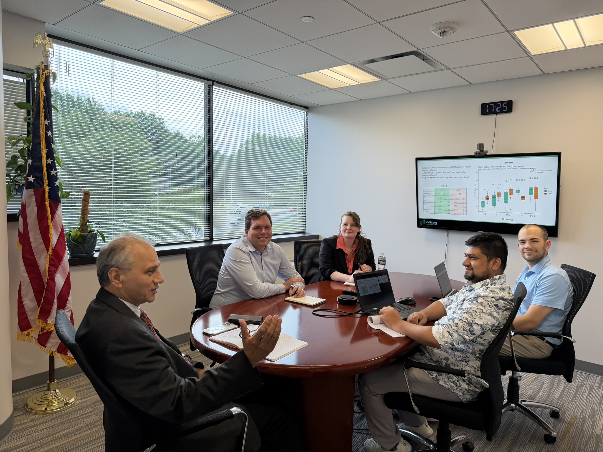 Meet Our Team