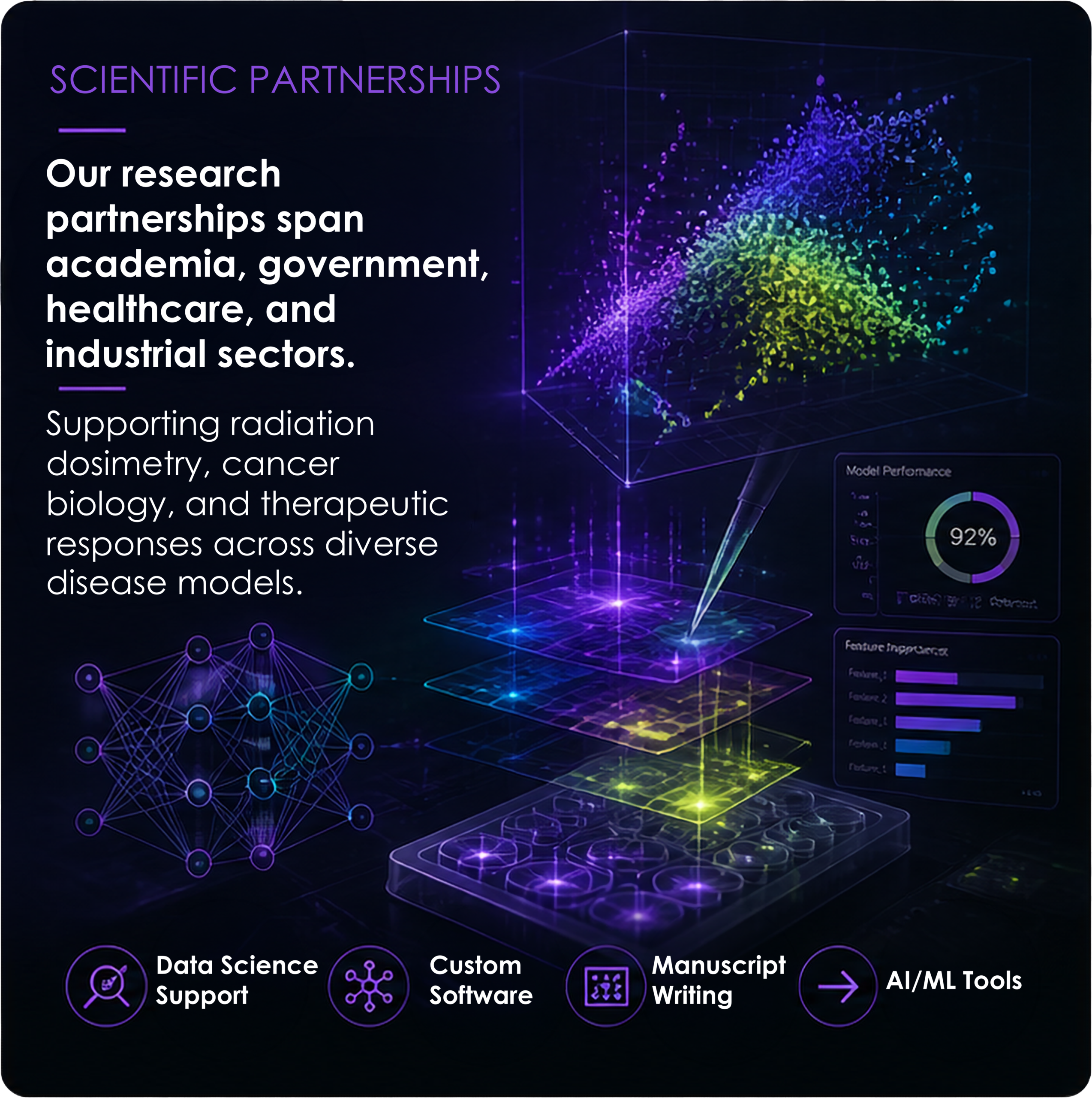 Scientific Partnerships